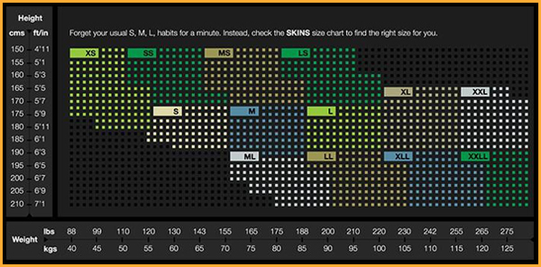 Under Armour Compression Size Chart