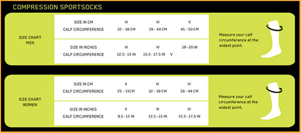 Cep Compression Size Chart